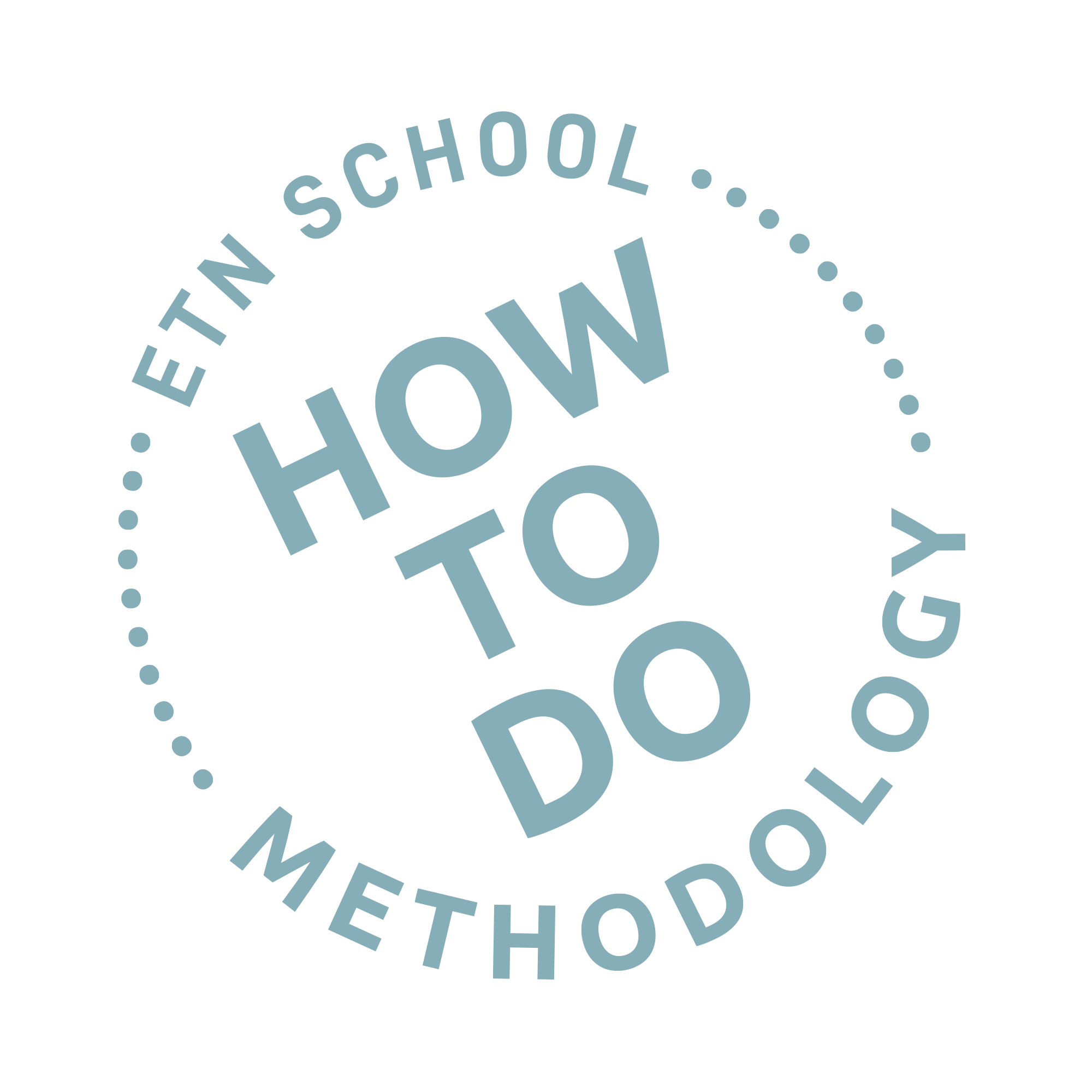 How to do methodology